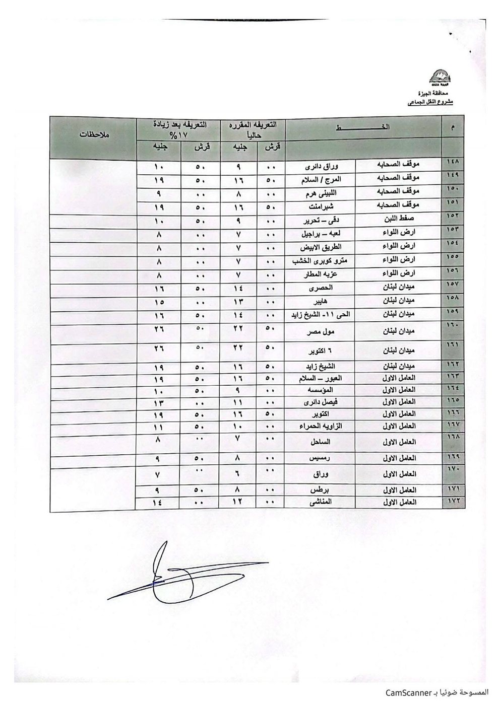 تعريفة المواصلات في الجيزة (7)