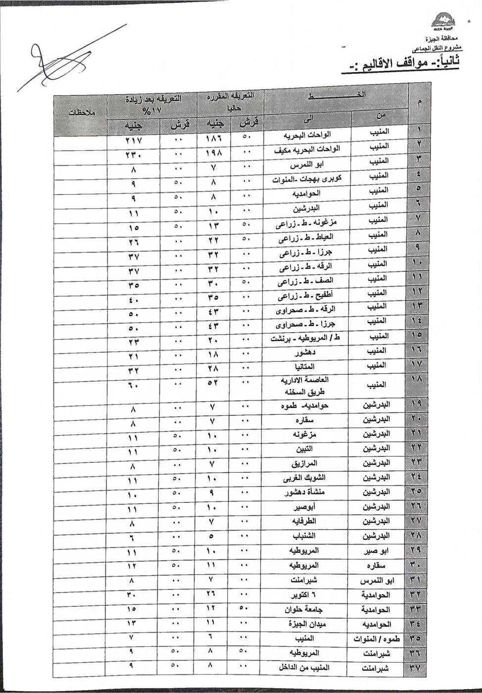 تعريفة المواصلات في الجيزة (8)