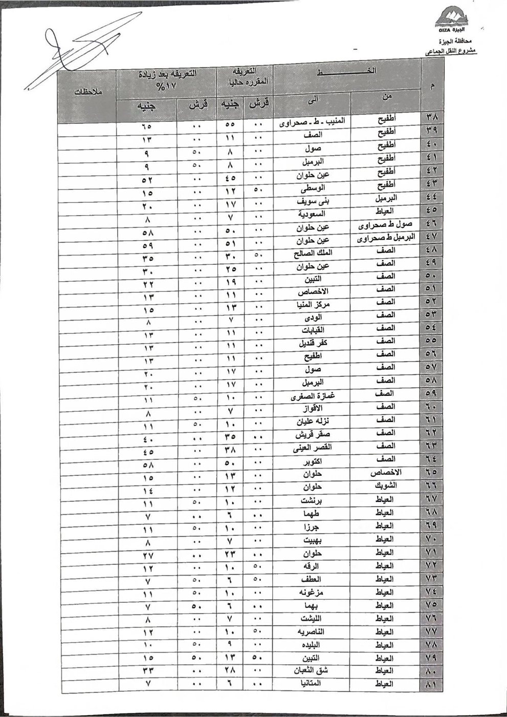 تعريفة المواصلات في الجيزة (9)