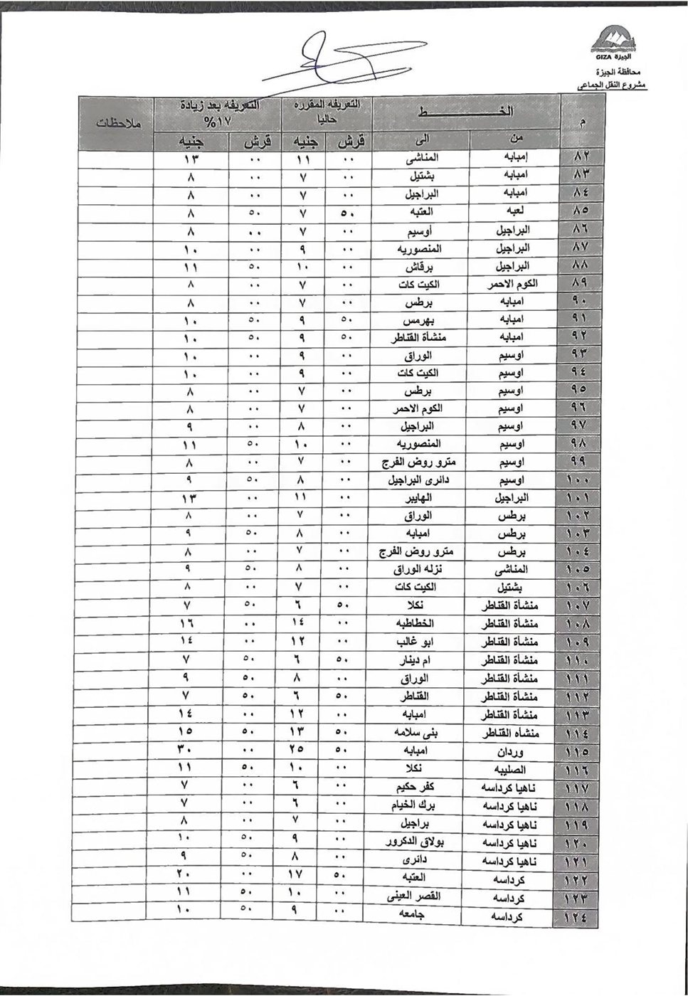 تعريفة المواصلات في الجيزة (10)