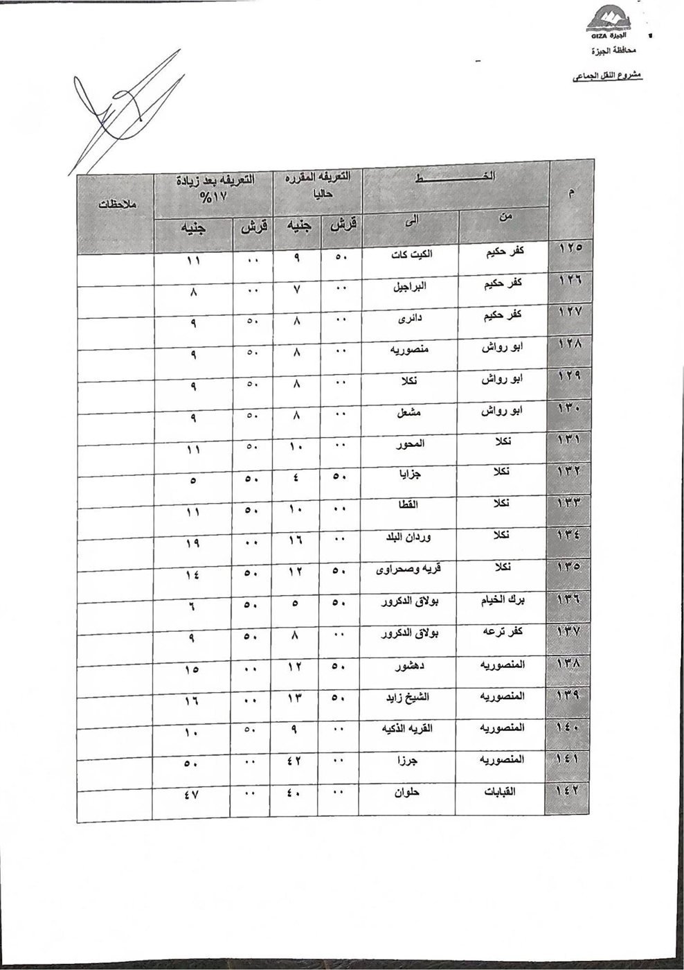 تعريفة المواصلات في الجيزة (11)