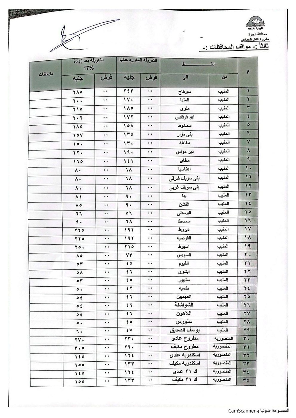 تعريفة المواصلات في الجيزة (12)