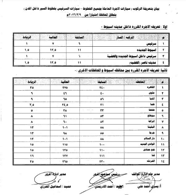تعريفة المواصلات الجديدة في أسيوط (2)