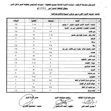 تعريفة المواصلات الجديدة في أسيوط (3)
