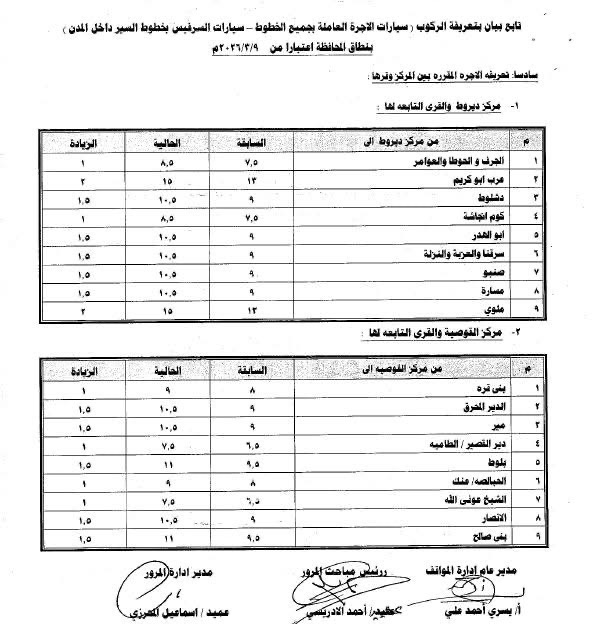 تعريفة المواصلات الجديدة في أسيوط (4)