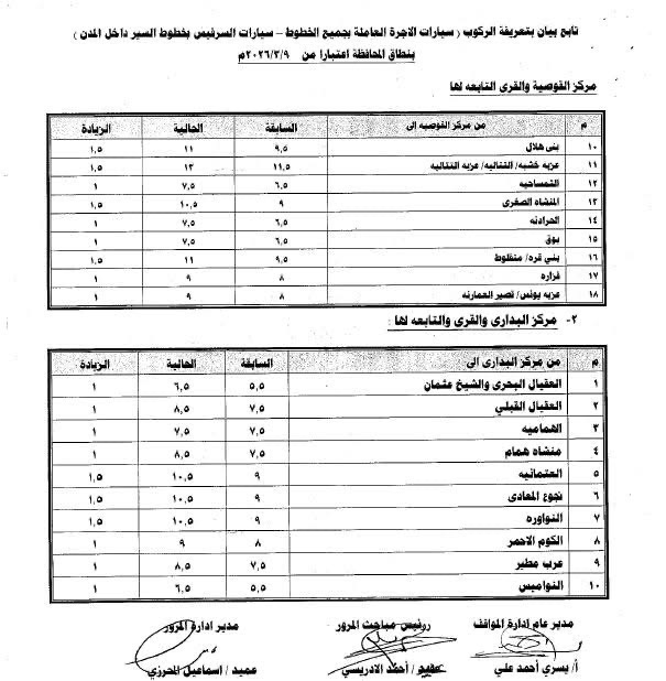 تعريفة المواصلات الجديدة في أسيوط (5)