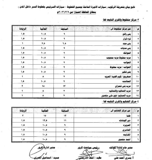 تعريفة المواصلات الجديدة في أسيوط (7)