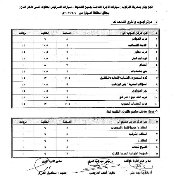 تعريفة المواصلات الجديدة في أسيوط (6)