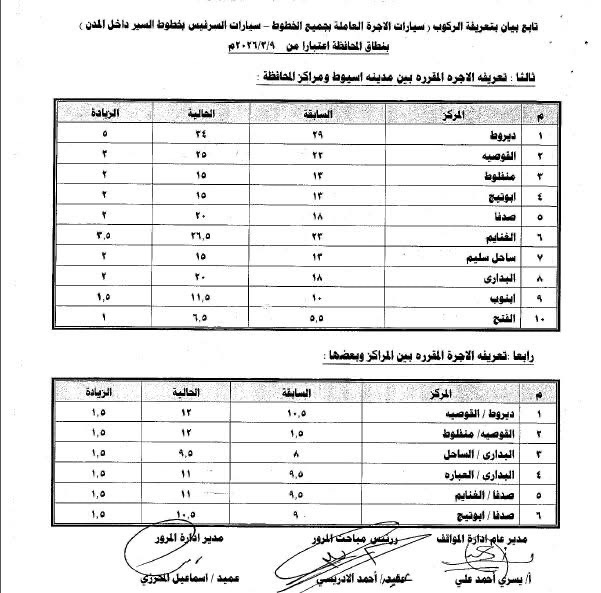 تعريفة المواصلات الجديدة في أسيوط (8)