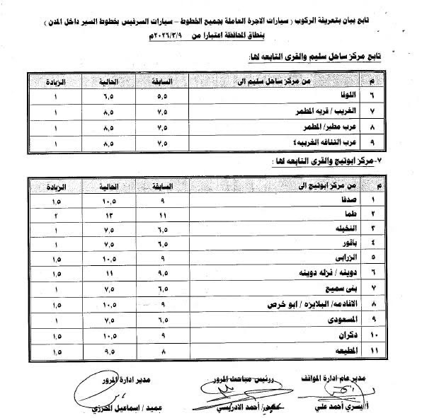تعريفة المواصلات الجديدة في أسيوط (9)