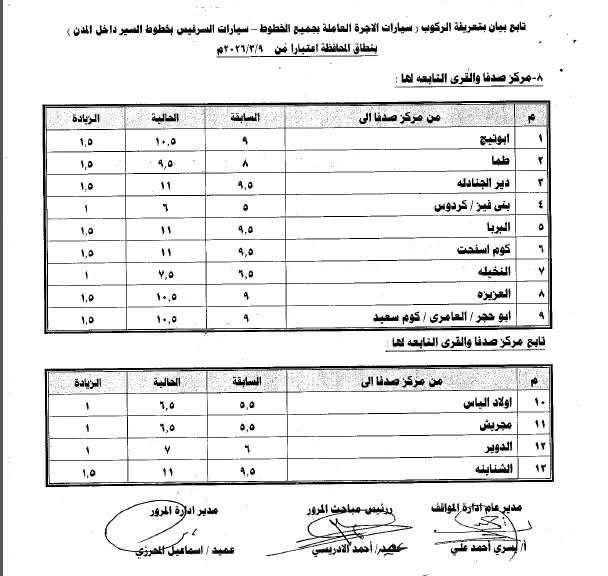تعريفة المواصلات الجديدة في أسيوط (10)