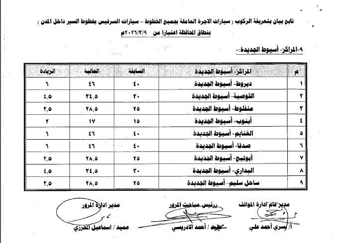تعريفة المواصلات الجديدة في أسيوط (11)