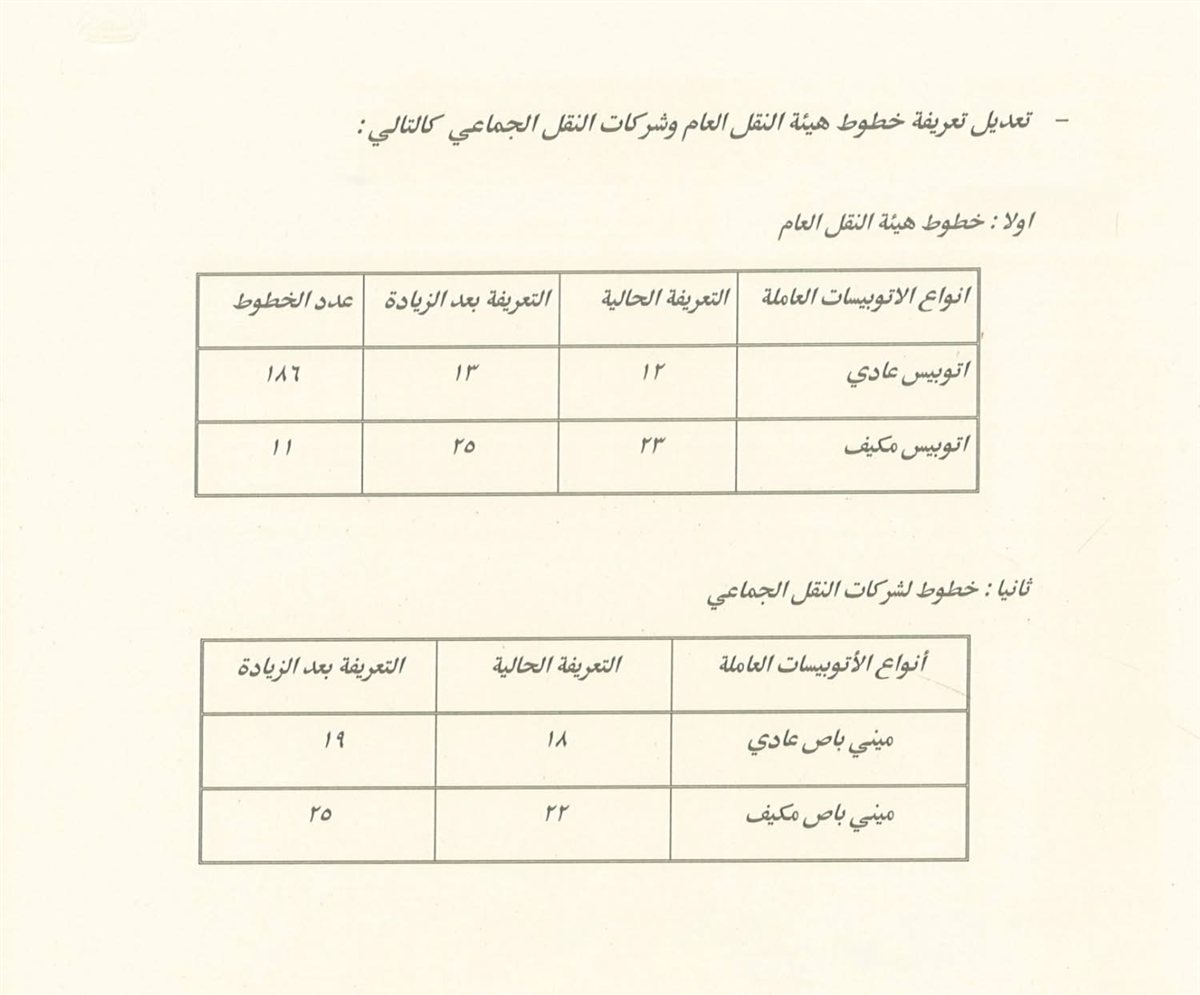 تعريفة المواصلات في القاهرة بعد زيادة أسعار الوقود (1)
