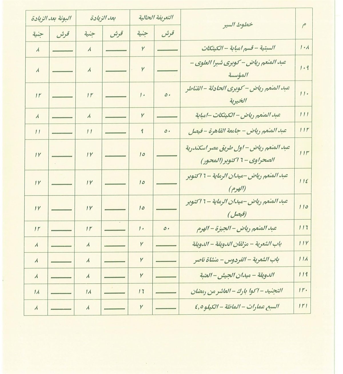 تعريفة المواصلات في القاهرة بعد زيادة أسعار الوقود (10)