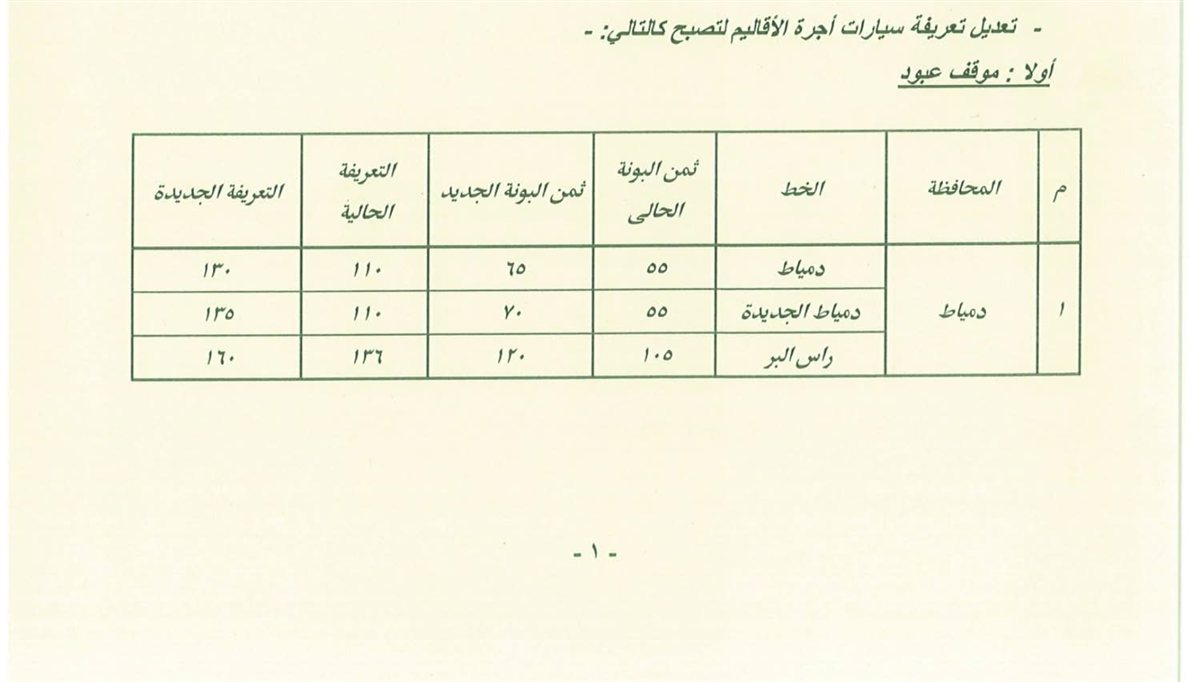 تعريفة المواصلات في القاهرة بعد زيادة أسعار الوقود (22)