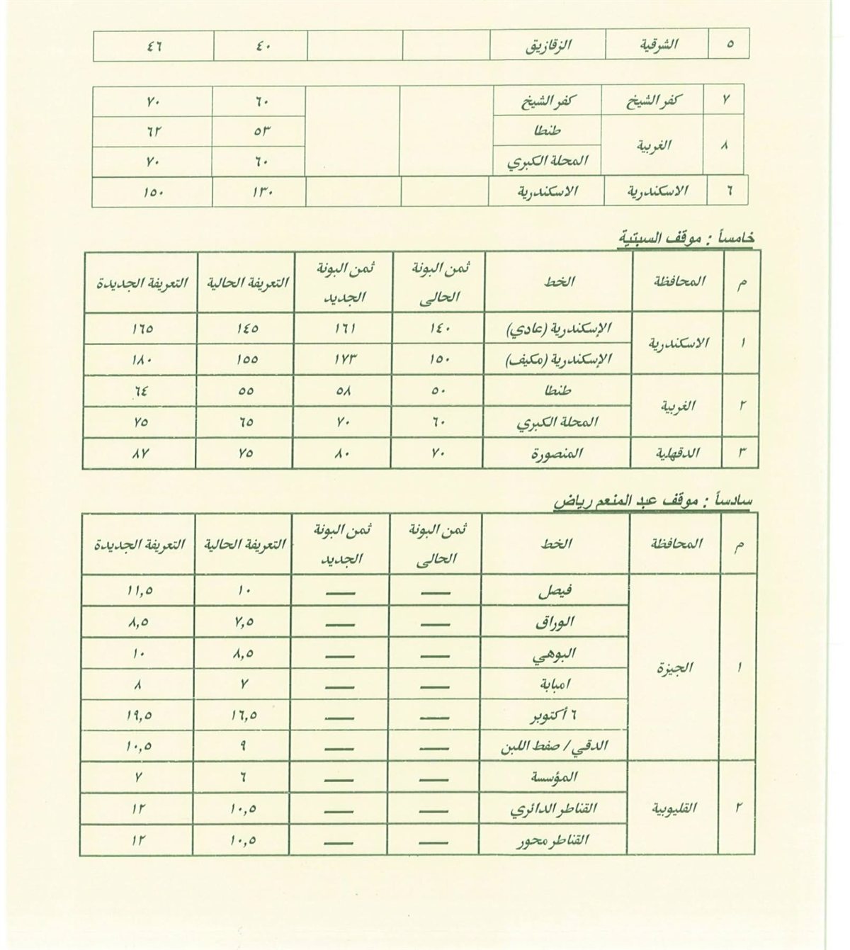 أسعار المواصلات في القاهرة بعد زيادة الوقود (34)