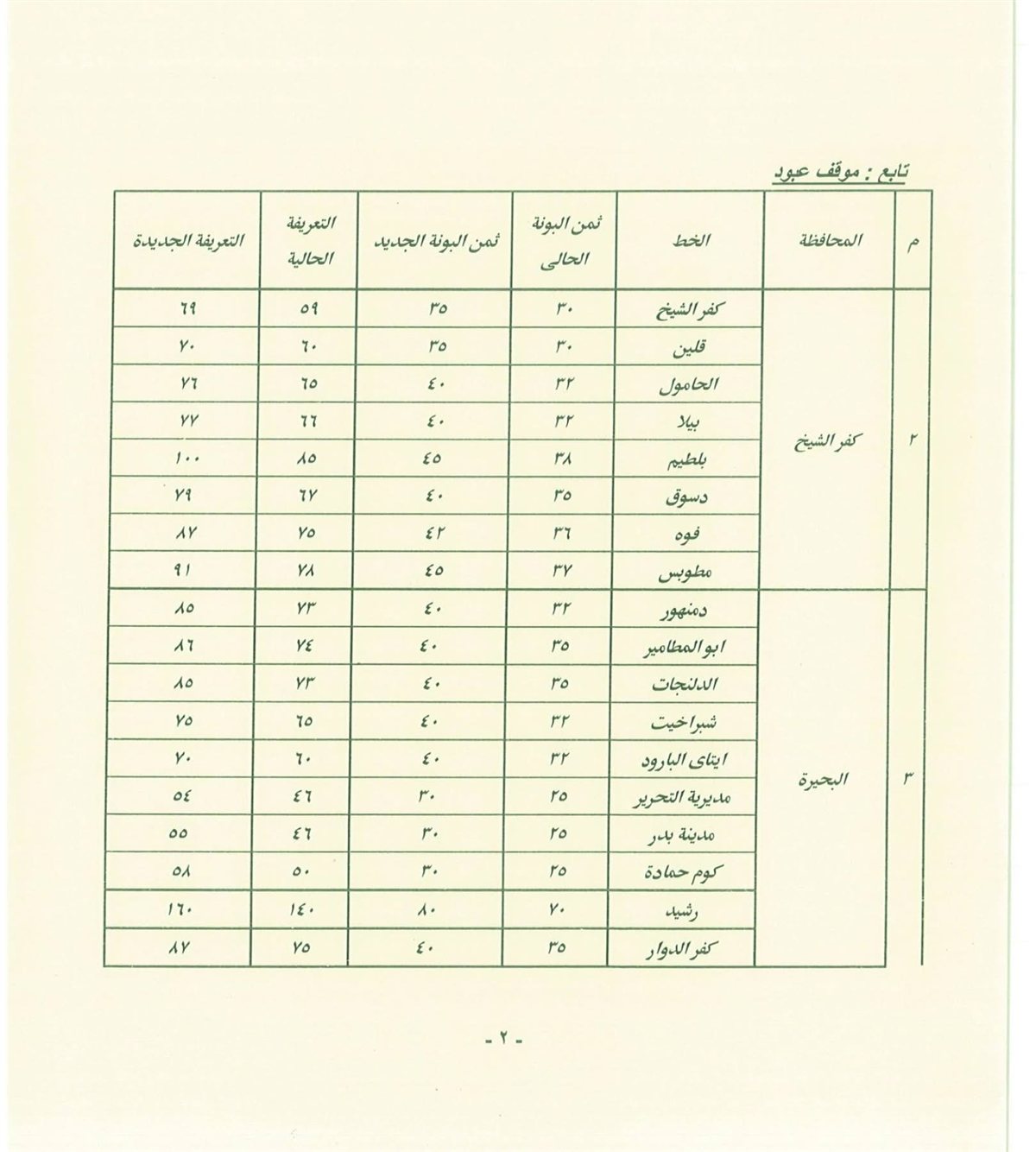 تعريفة المواصلات في القاهرة بعد زيادة أسعار الوقود (23)