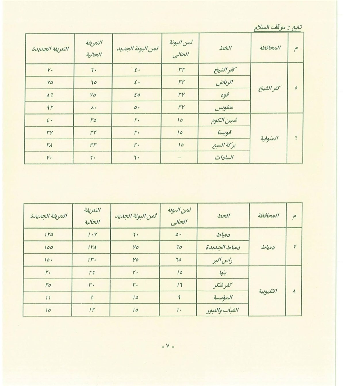 أسعار المواصلات في القاهرة بعد زيادة الوقود (28)
