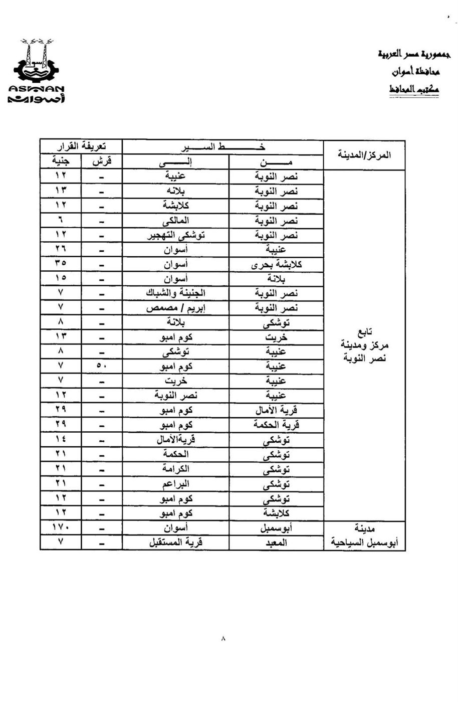 أسعار المواصلات في أسوان (15)