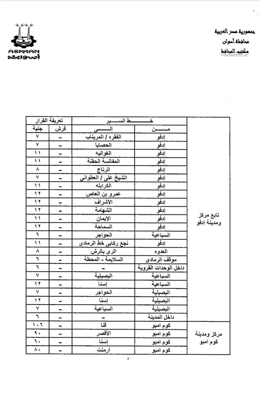 أسعار المواصلات في أسوان (14)