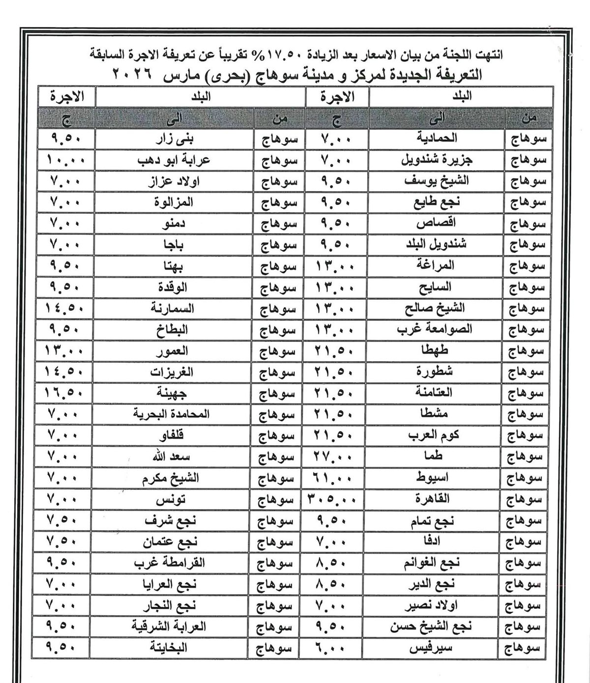 زيادة تعريفة المواصلات في سوهاج بعد رفع الوقود ١