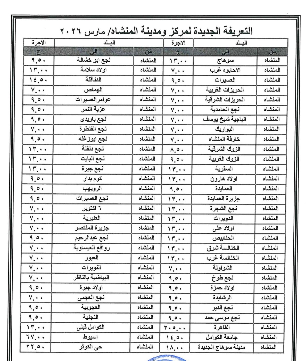 زيادة تعريفة المواصلات في سوهاج بعد رفع الوقود ٦