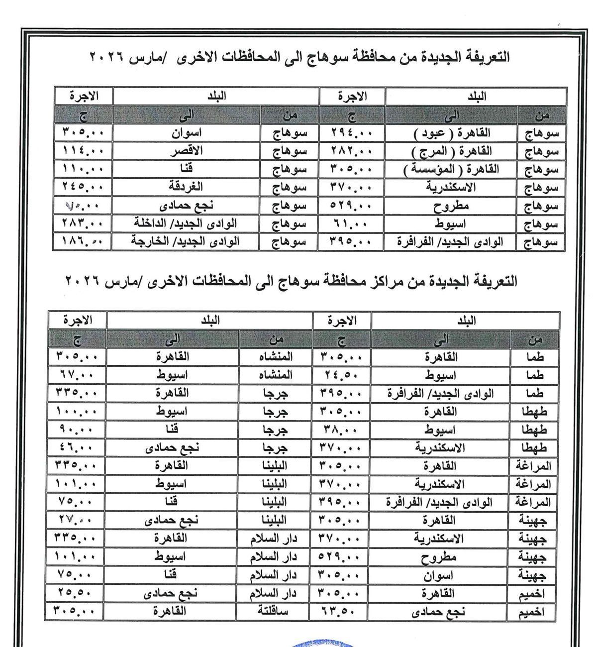 زيادة تعريفة المواصلات في سوهاج بعد رفع الوقود ١٢