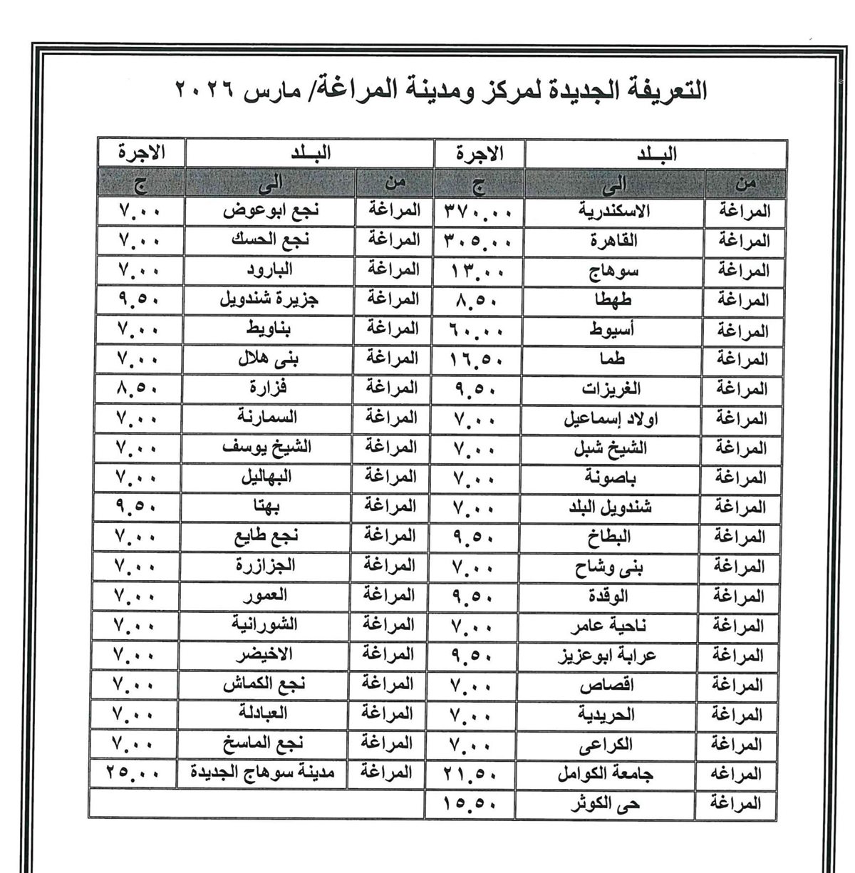 زيادة تعريفة المواصلات في سوهاج بعد رفع الوقود ٥