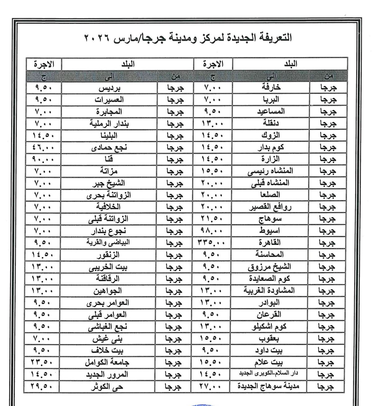 زيادة تعريفة المواصلات في سوهاج بعد رفع الوقود ٧