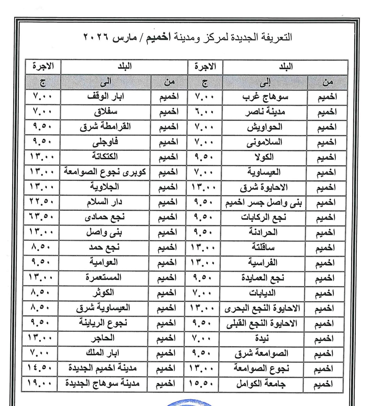 زيادة تعريفة المواصلات في سوهاج بعد رفع الوقود ١١