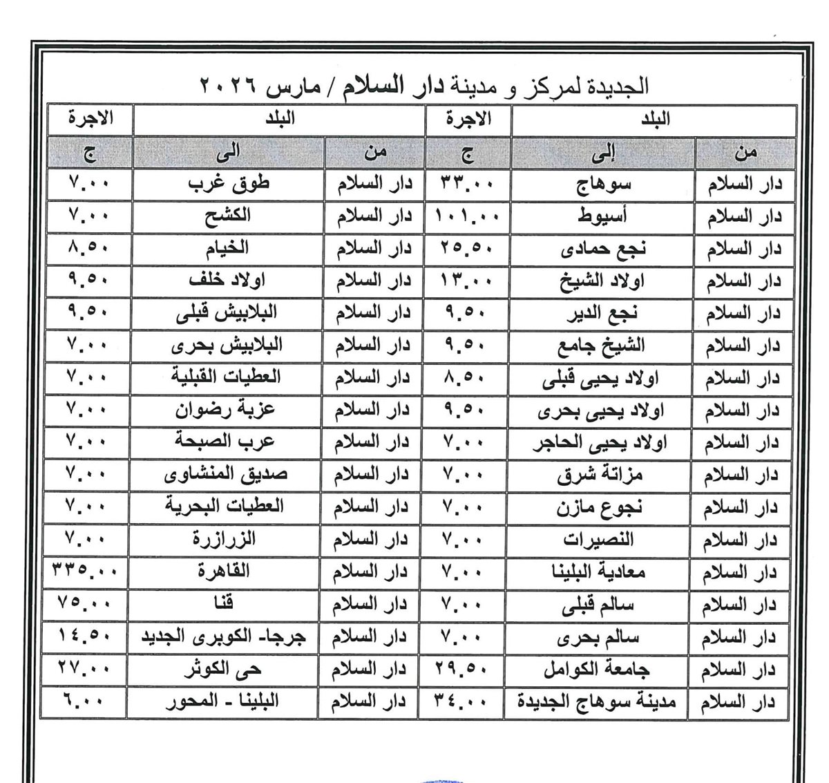 زيادة تعريفة المواصلات في سوهاج بعد رفع الوقود ٩