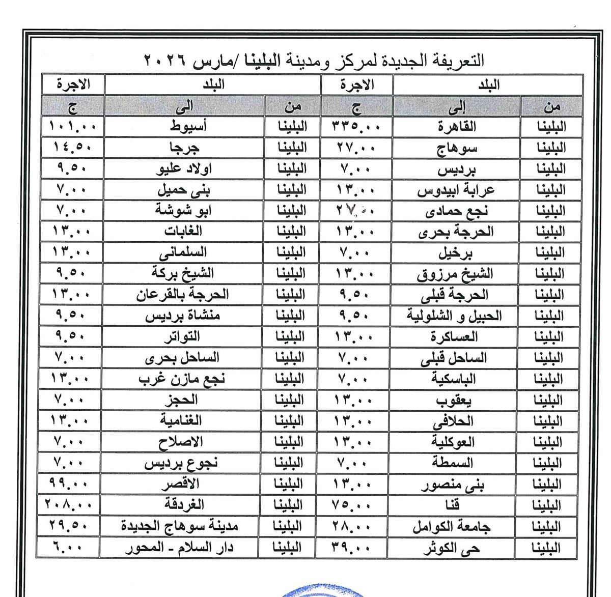 زيادة تعريفة المواصلات في سوهاج بعد رفع الوقود ٨