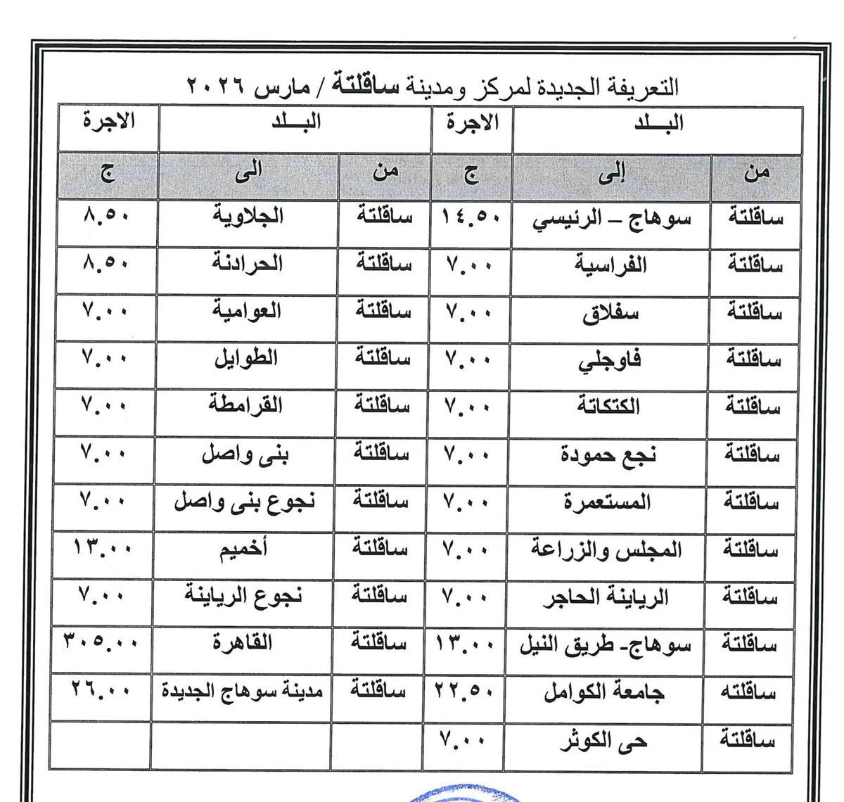 زيادة تعريفة المواصلات في سوهاج بعد رفع الوقود ١٠