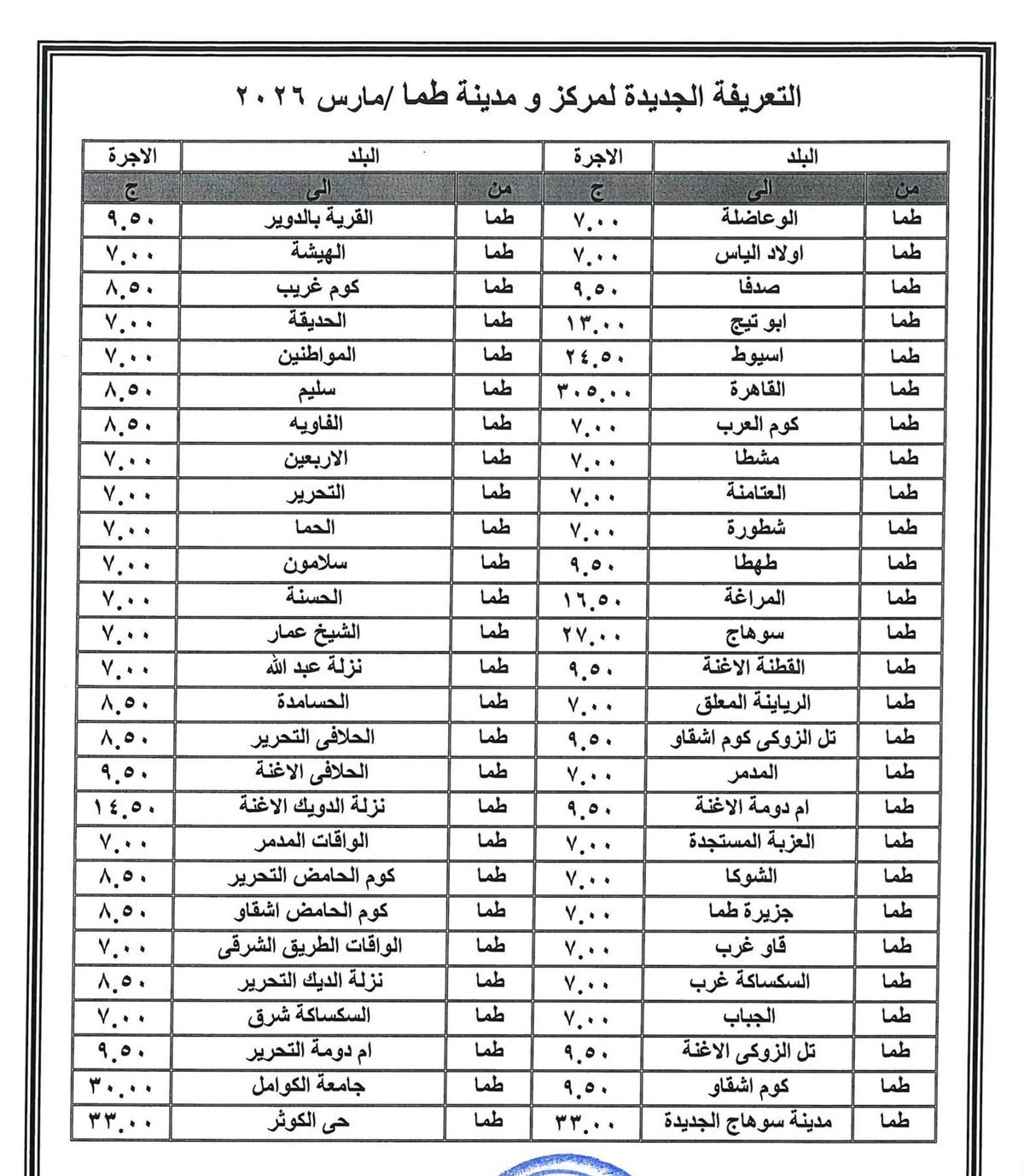 زيادة تعريفة المواصلات في سوهاج بعد رفع الوقود ٣