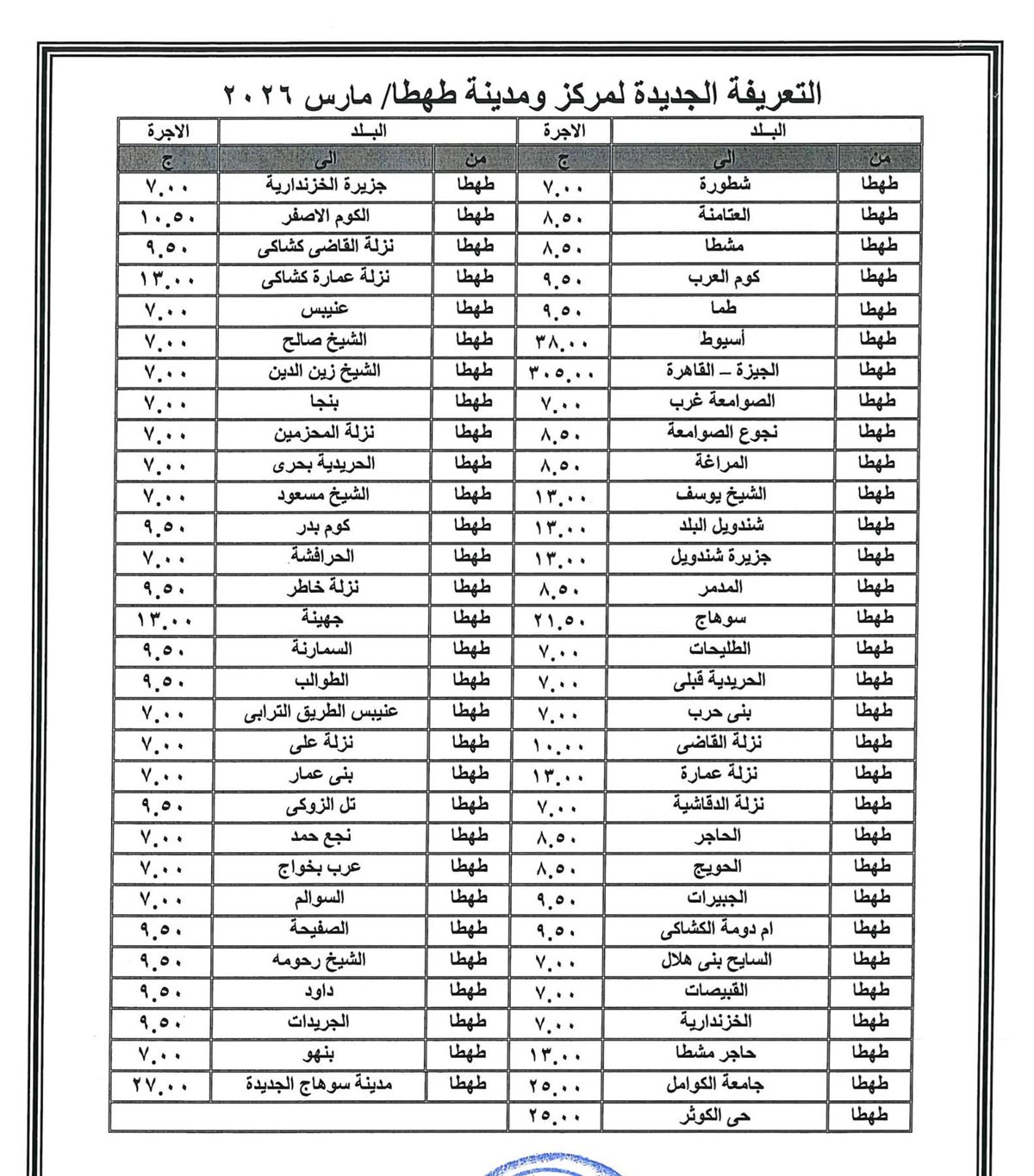 زيادة تعريفة المواصلات في سوهاج بعد رفع الوقود ٤