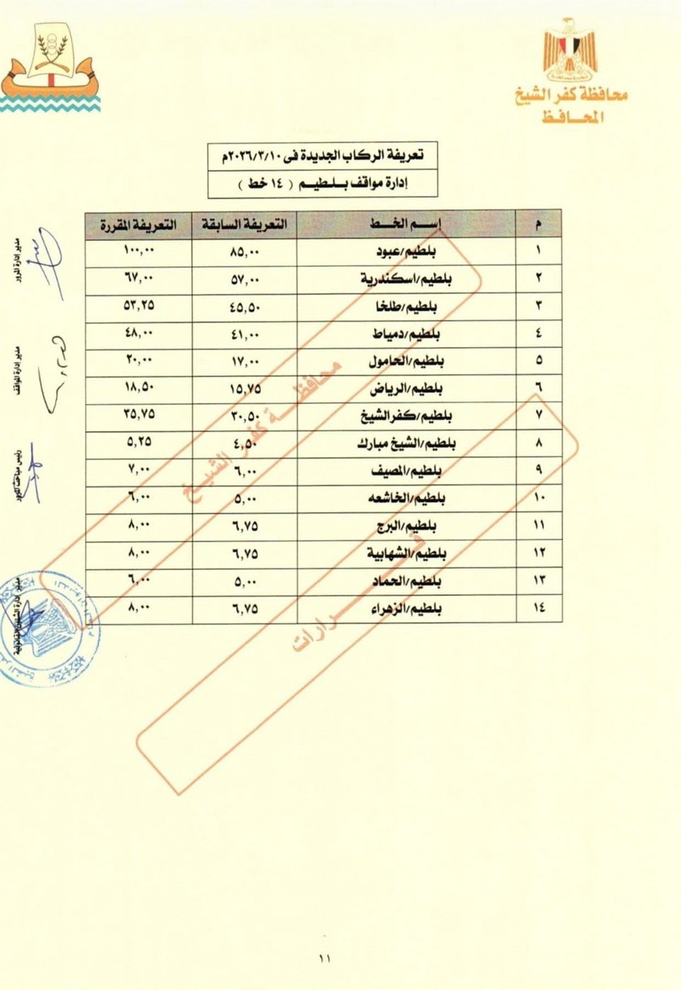 تعريفة المواصلات في كفر الشيخ (10)