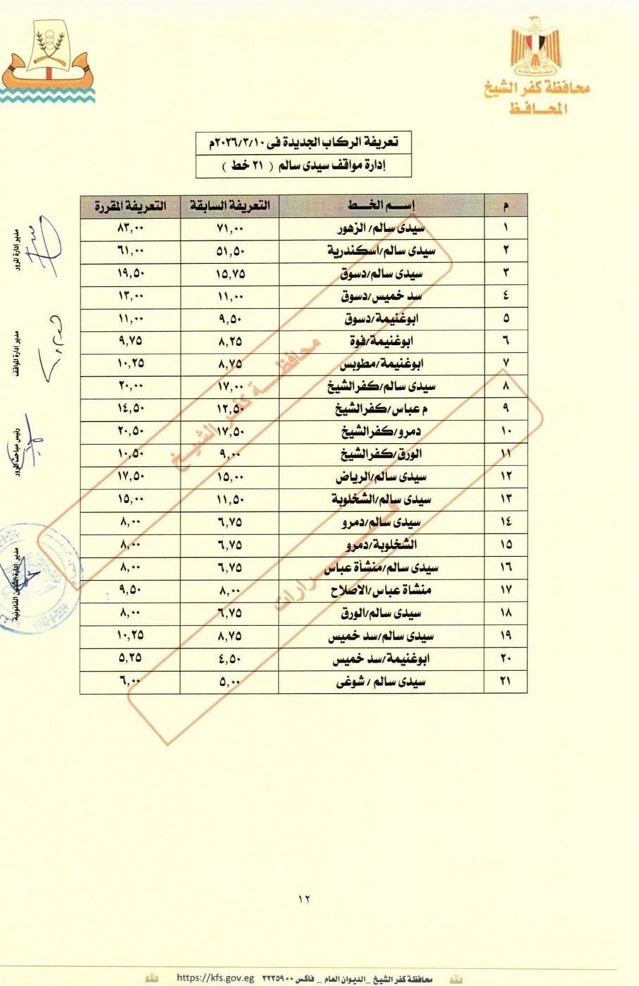 تعريفة المواصلات في كفر الشيخ (11)