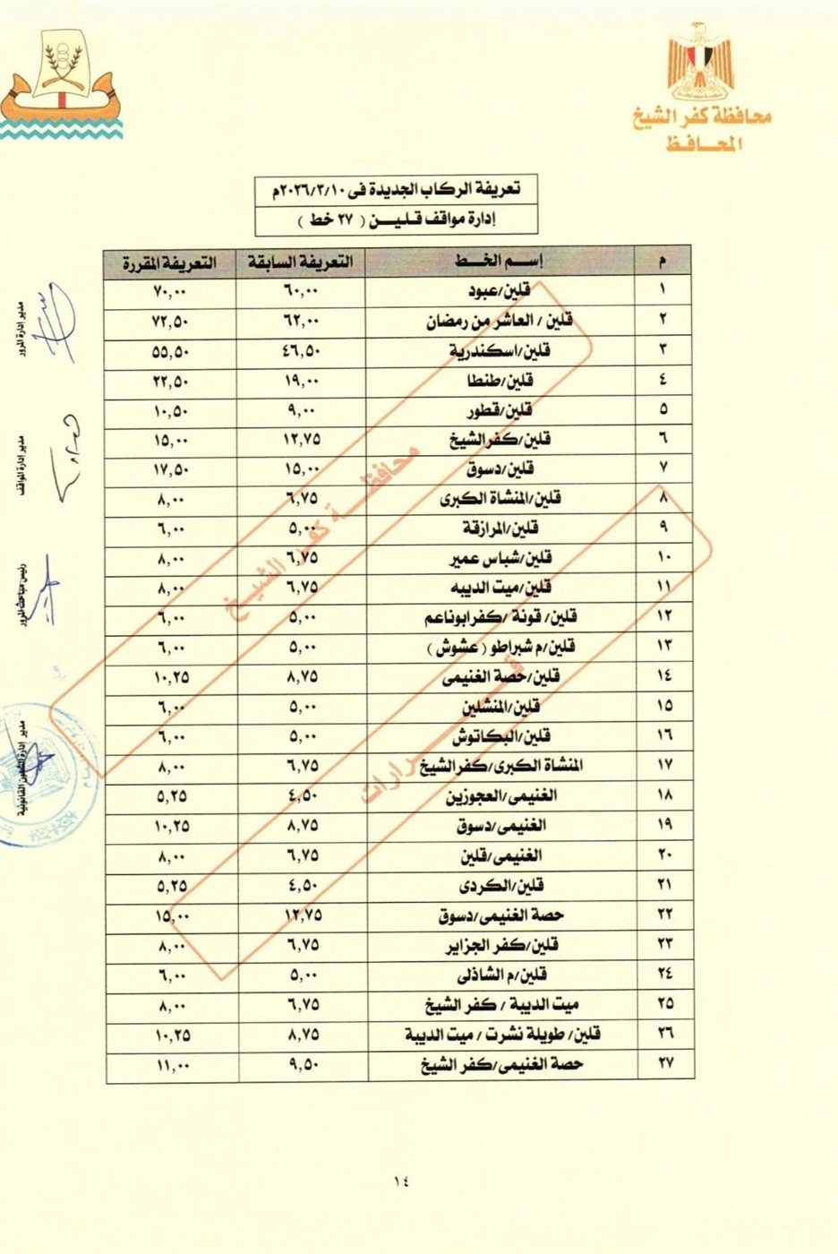 تعريفة المواصلات في كفر الشيخ (13)