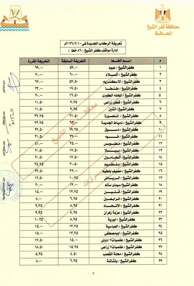 تعريفة المواصلات في كفر الشيخ (1)