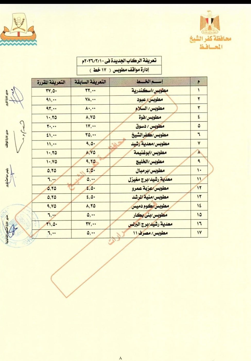 تعريفة المواصلات في كفر الشيخ (7)
