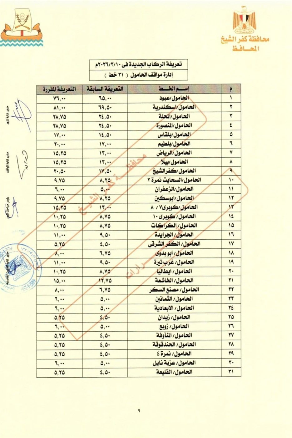 تعريفة المواصلات في كفر الشيخ (8)