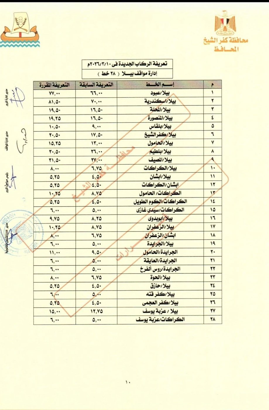 تعريفة المواصلات في كفر الشيخ (9)