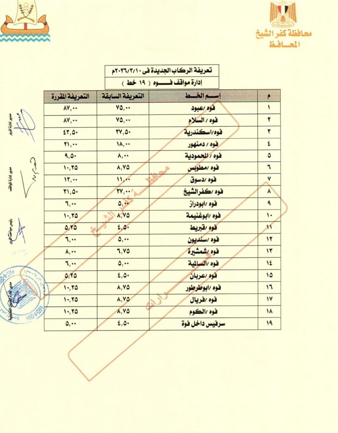 تعريفة المواصلات في كفر الشيخ (6)