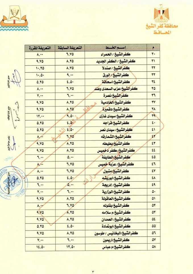 تعريفة المواصلات في كفر الشيخ (2)