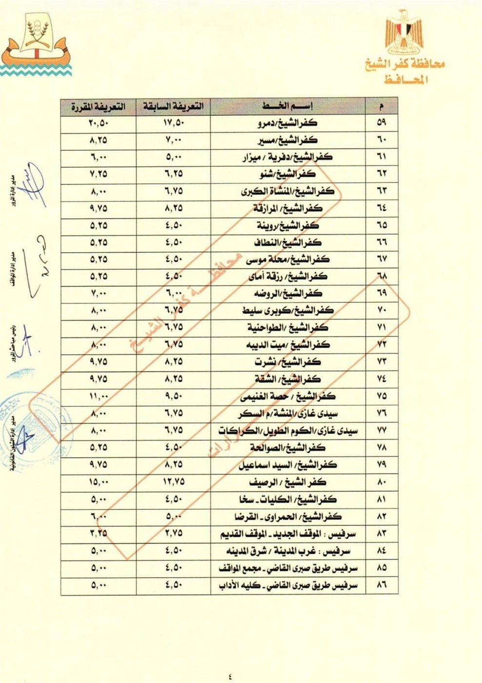 تعريفة المواصلات في كفر الشيخ (3)