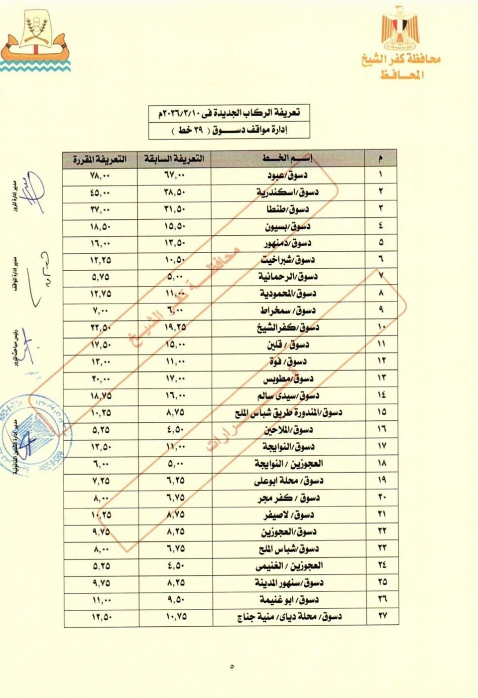 تعريفة المواصلات في كفر الشيخ (4)