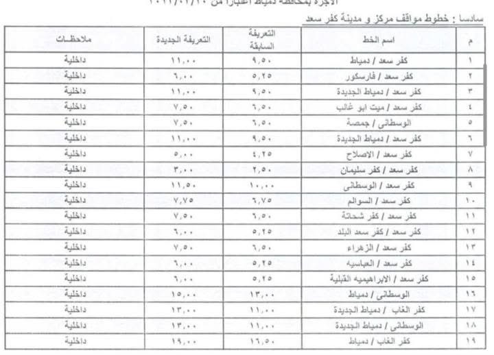 تعريفة المواصلات في دمياط (6)