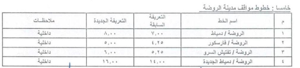 تعريفة المواصلات في دمياط (5)