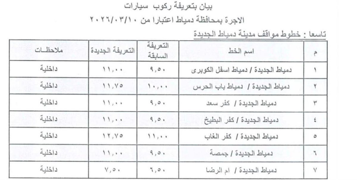 تعريفة المواصلات في دمياط (9)