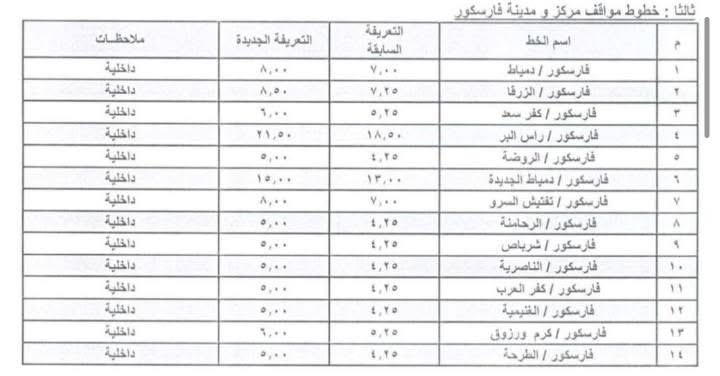 تعريفة المواصلات في دمياط (3)